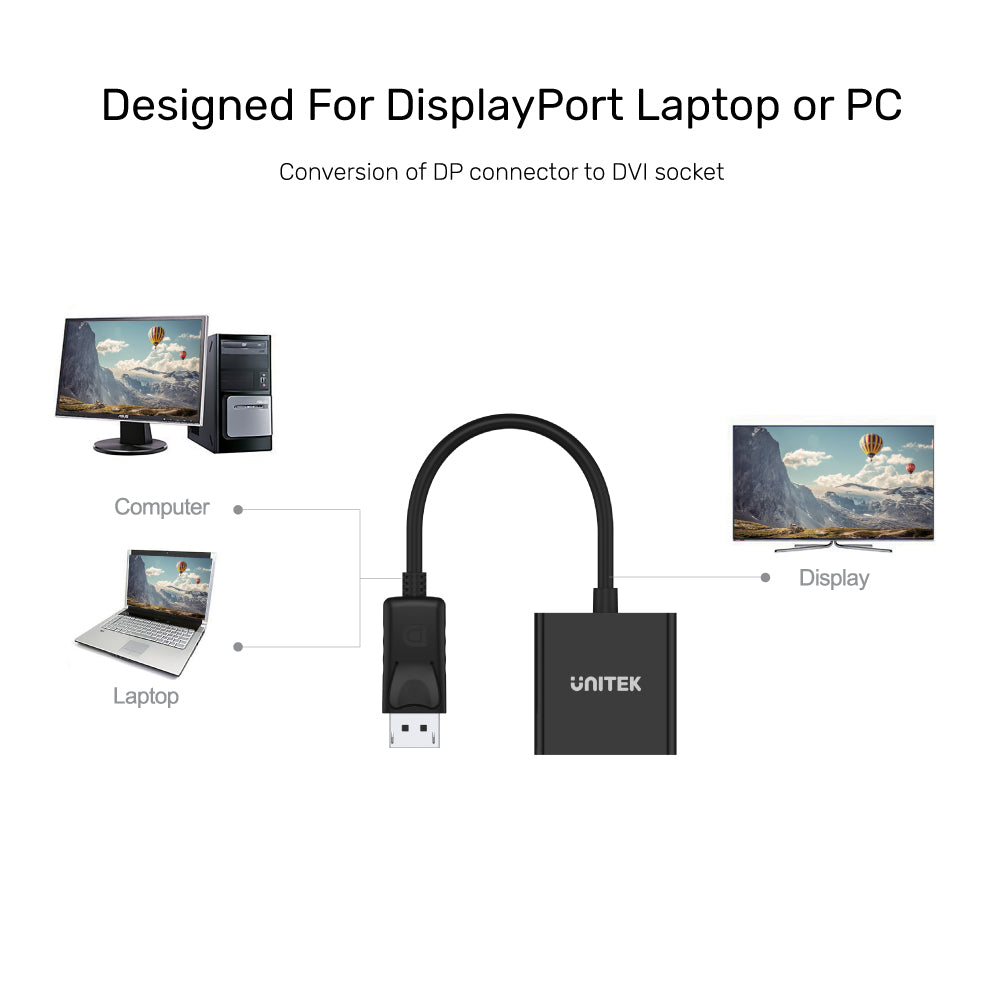 DisplayPort - DVI アダプタ