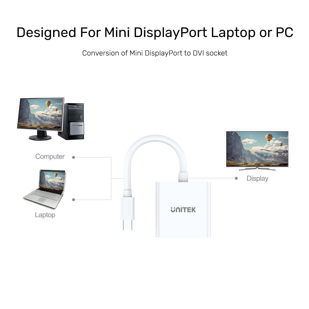 Mini DisplayPort-DVI 어댑터
